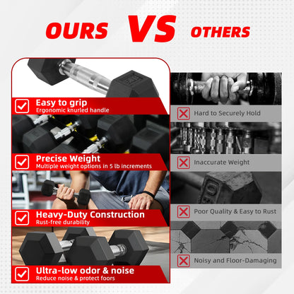 Rubber Encased Hex Dumbbell, Black, 10 Lb